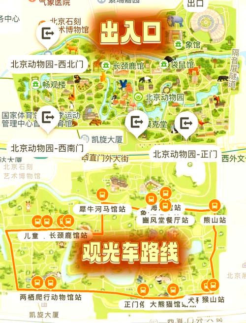 北京动物园自驾游攻略