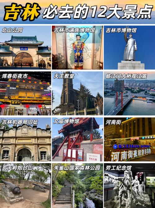 吉林省的旅游景点有哪些