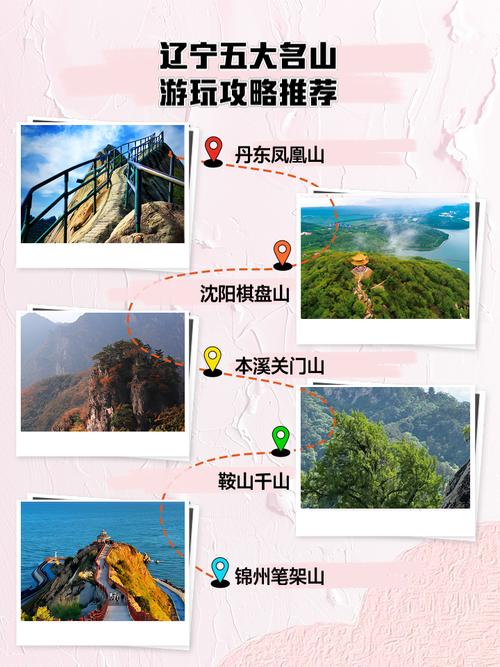 辽宁自驾游景区排行榜