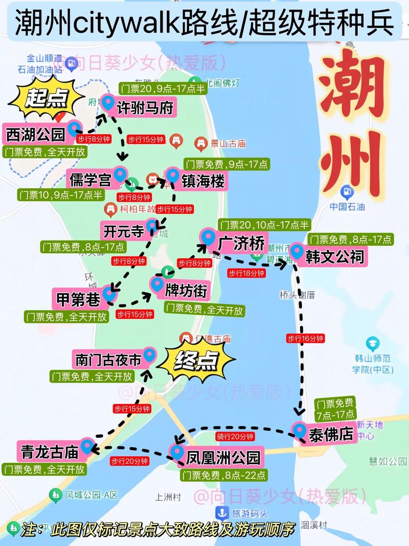 从潮州出发自驾游线路