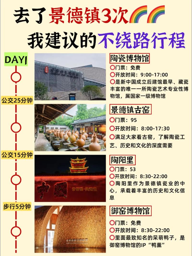 景德镇开车自驾游攻略