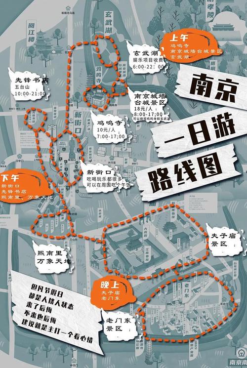 南京自驾游最佳路线图