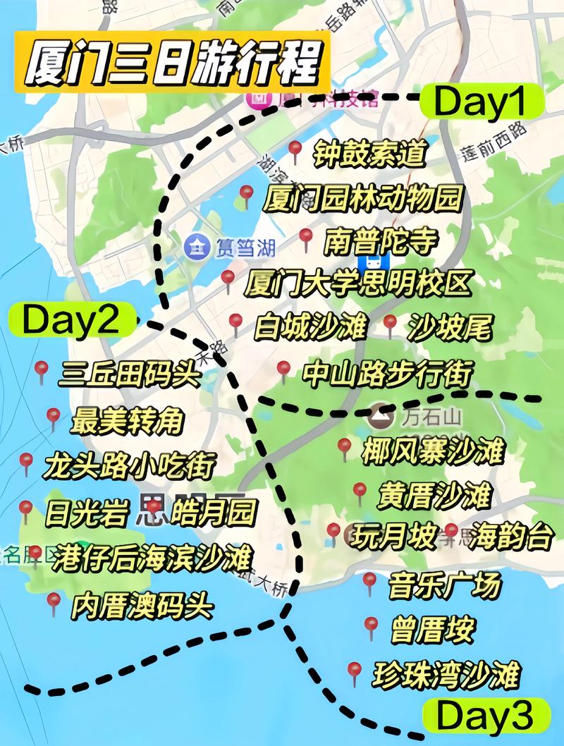 厦门到六鳌自驾游多久