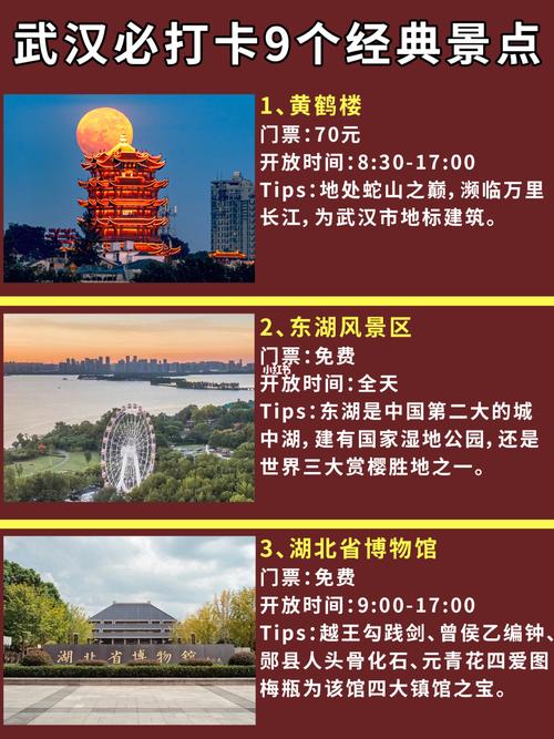 武汉旅游攻略必去的景点