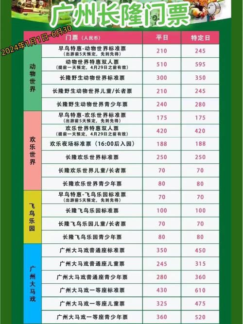 长隆度假区酒店价格