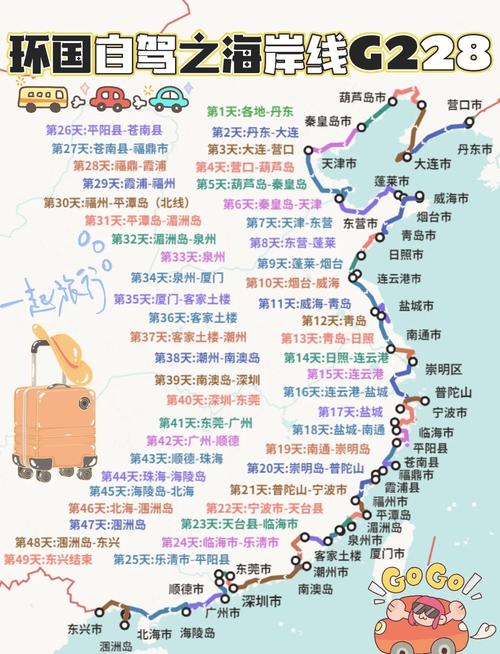 中国经典自驾游路线图