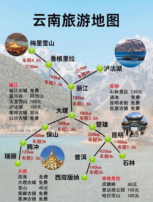 郑州至云南自驾游攻略