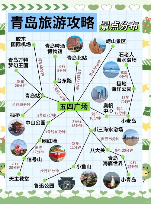 青岛海情大酒店地址