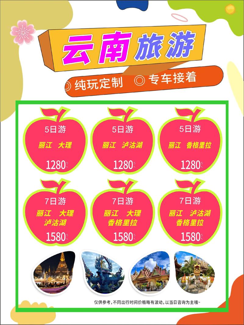 南充到云南自驾游费用