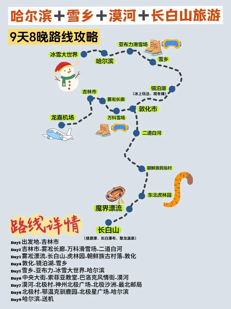 大庆到漠河7天自驾游