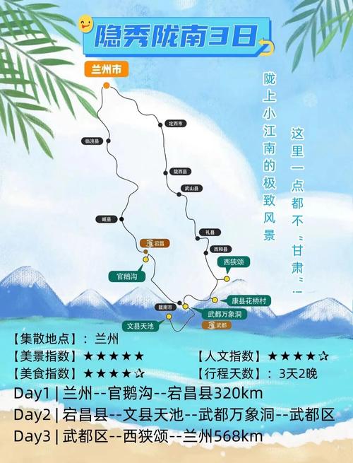 甘肃自驾游最佳线路图