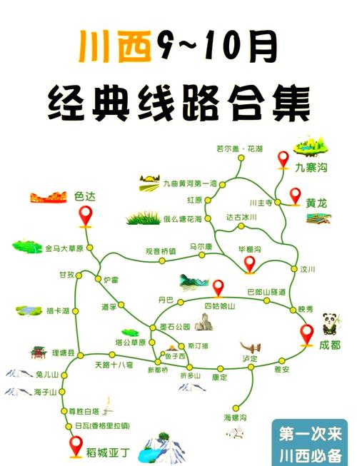 北京至川西自驾游攻略
