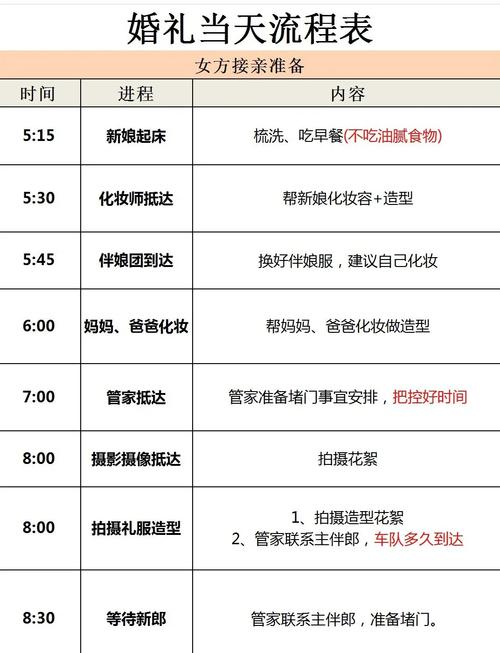 酒店开房时间怎么算