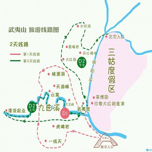 从福州出发2天自驾游