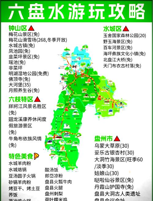 贵州六盘水旅游景点攻略