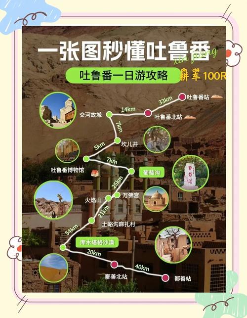 吐鲁番一日自驾游路线
