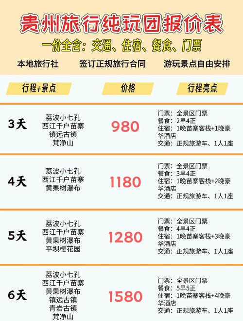 曹县旅行社的景点报价