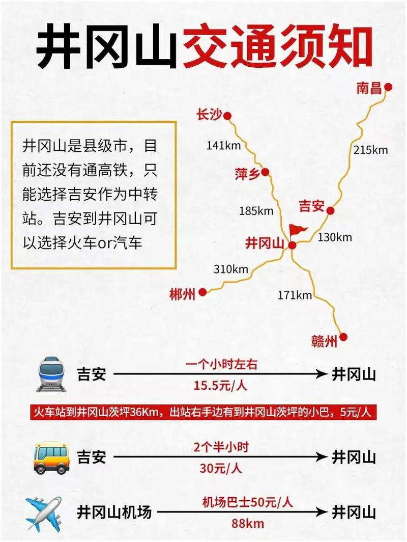 长沙井冈山自驾游攻略