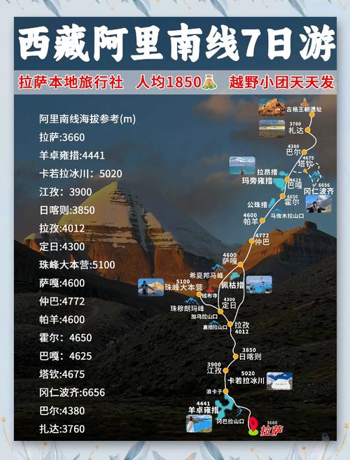 重庆到阿里地区自驾游