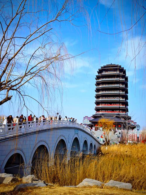 潍坊风景区有哪些景点