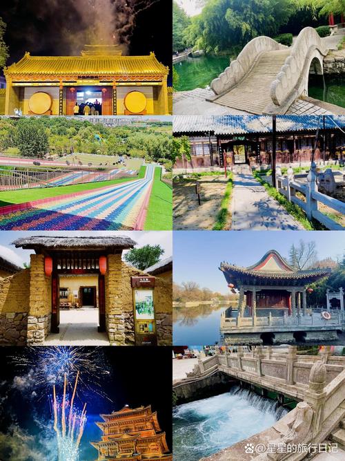 潍坊风景区有哪些景点