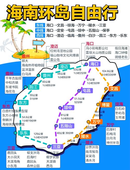 广东至海南自驾游攻略