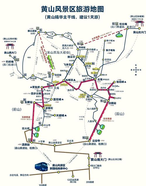 黄山市自驾游路线推荐