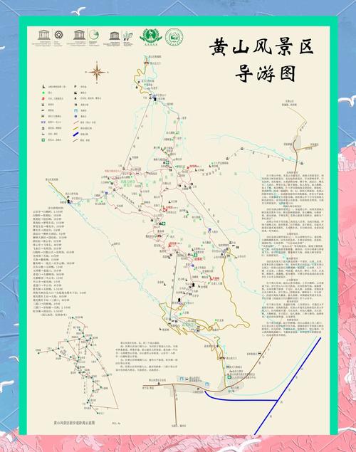 黄山市自驾游路线推荐