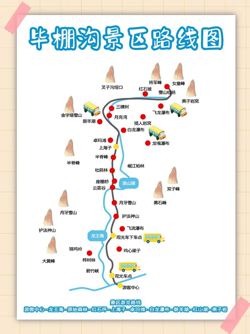 国庆毕棚沟自驾游攻略