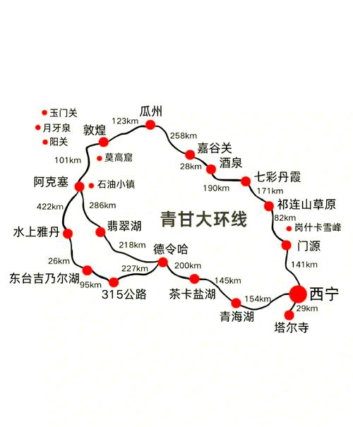 青藏线自驾游路线景点