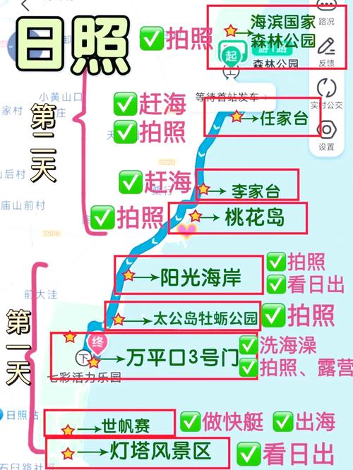 海口到日照自驾游攻略