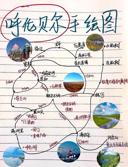 东营到内蒙自驾游攻略