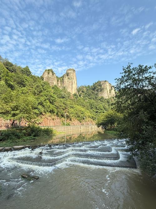 离这里最近的旅游景点