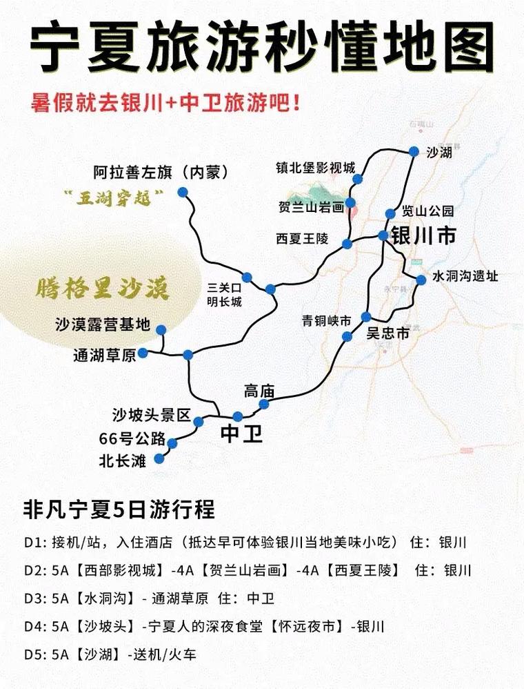 银川到陕南自驾游攻略