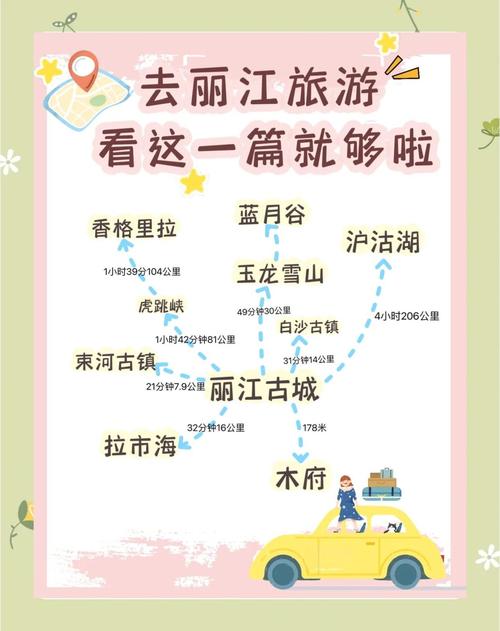 去丽江自驾游注意事项