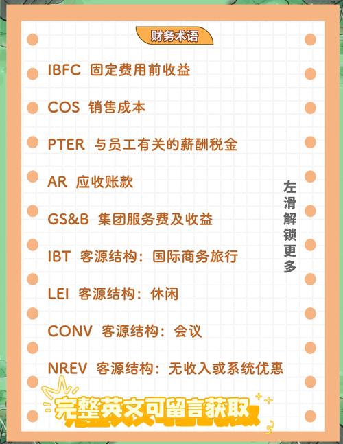 酒店gop计算公式