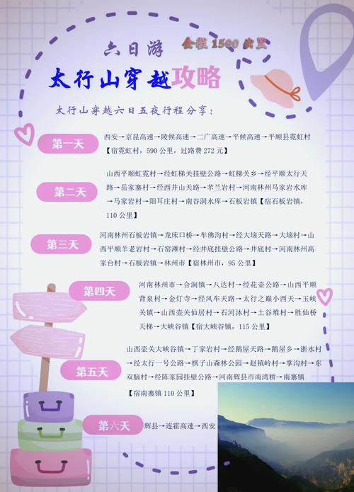 自驾游怎么做攻略范本