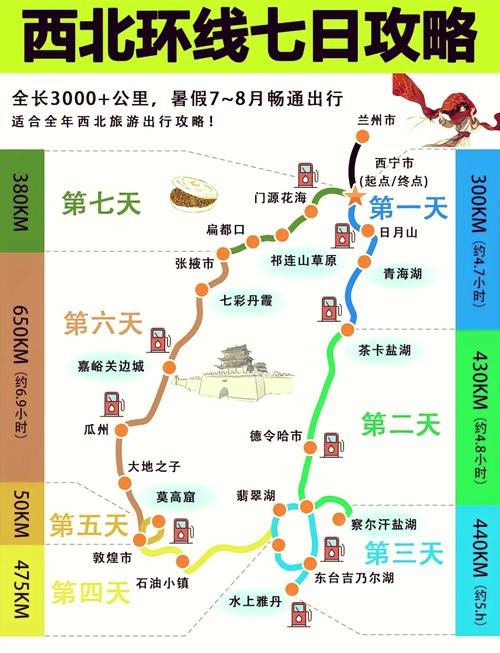 兰州市到沙坡头自驾游