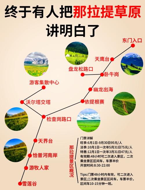 附近的草原自驾游攻略