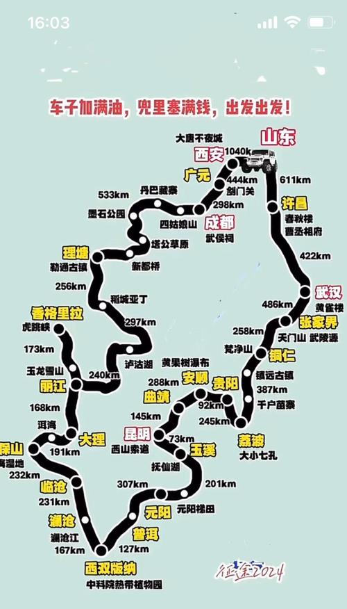 合肥至云南自驾游路线