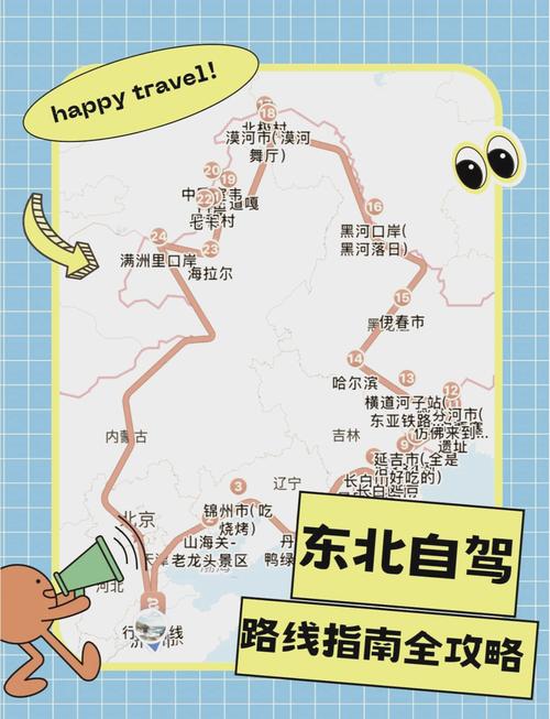 东北自驾游经典线路图