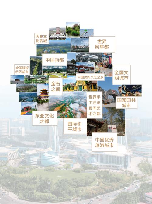 旅游景点招商引资项目