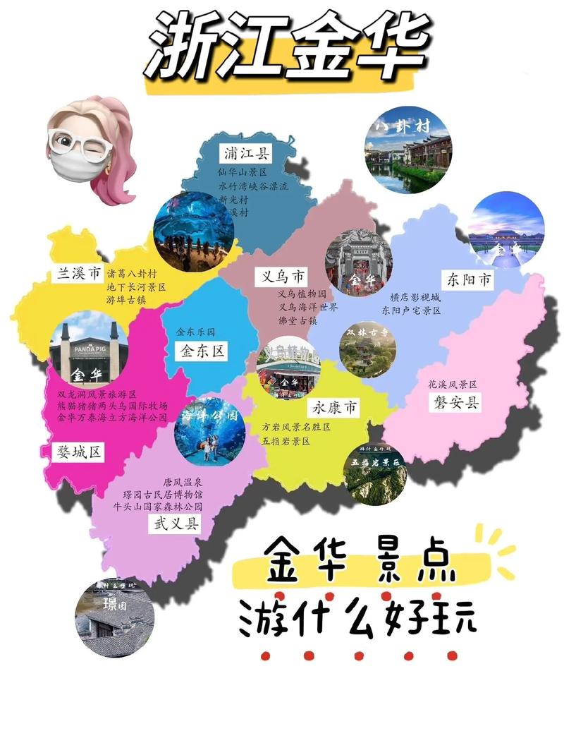 自驾游金华度假村排名