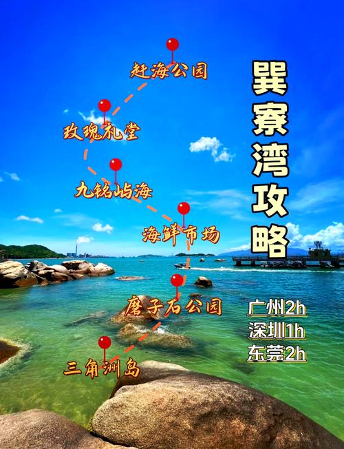 惠州巽寮湾自驾游费用