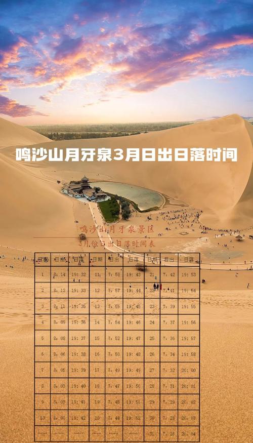 青海湖到敦煌沿途景点