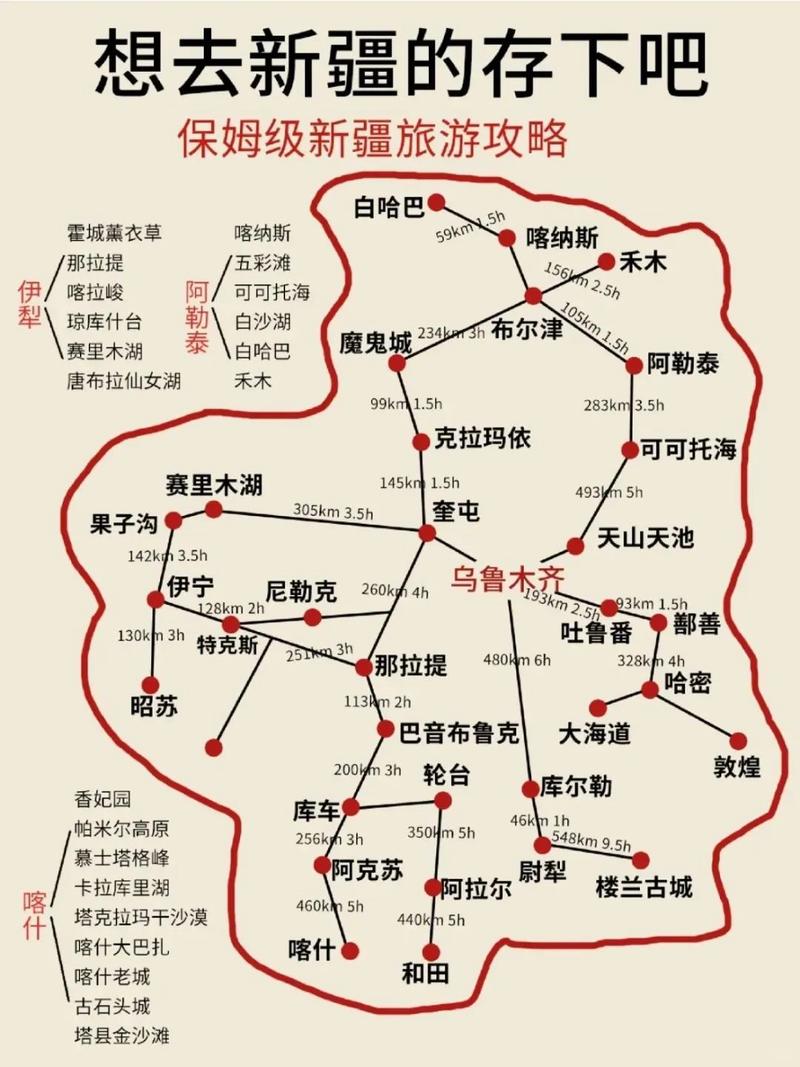 自驾游中国最佳路线图