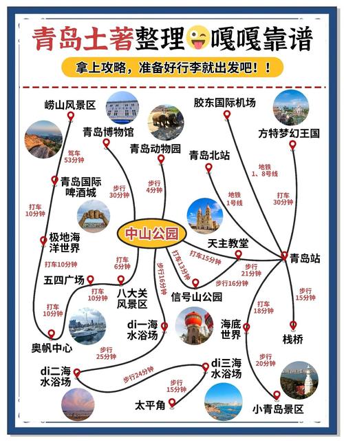 青岛旅游地图景点地图