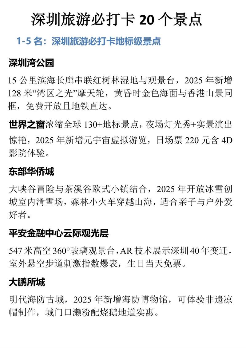 深圳必须去的旅游景点