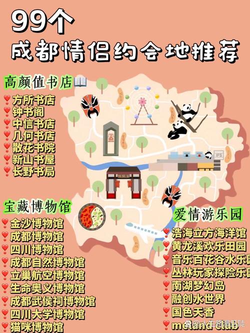 成都附近情侣旅游景点