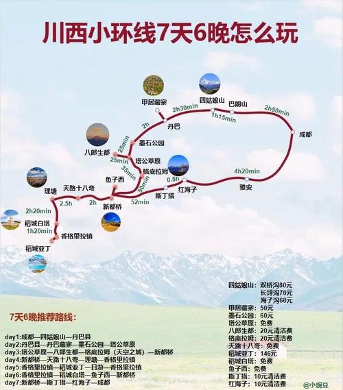 成都到西安7天自驾游